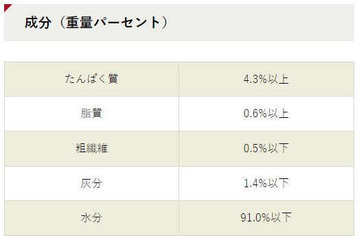 3時のスープしらす添えかつおだしスープ風(4連)100g