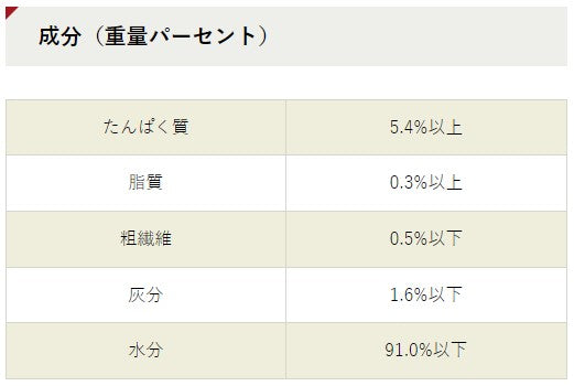 3時のスープまぐろ添えいりこだしスープ風(4連)