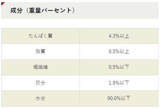 3時のスープサーモン添え海鮮ポタージュ風(4連)100g