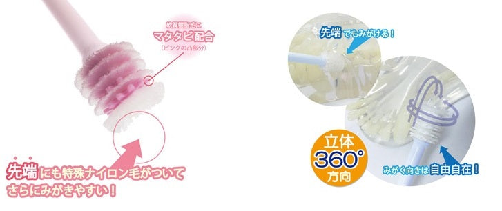 ペッツルート マタタビにゃん歯ブラシ 猫用