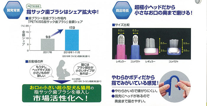 PETKISS 指サック歯ブラシコンパクト