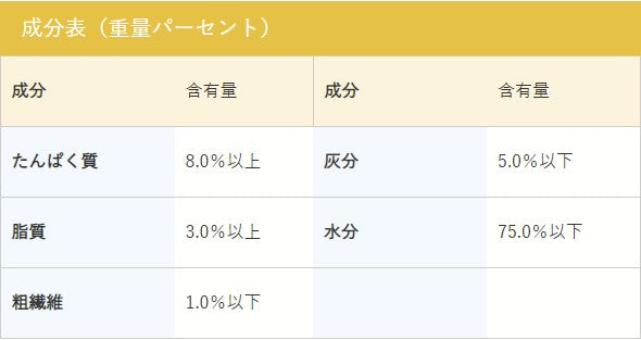 ミネット 本格カニかま プレーン