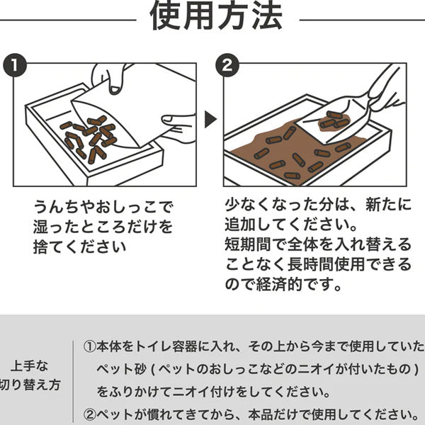 ペットの脱臭トイレ砂 脱臭梅0.5L