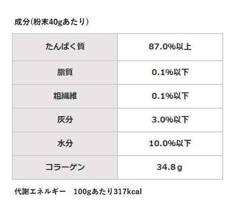 あしたも遊ぼっ。 お試しセット