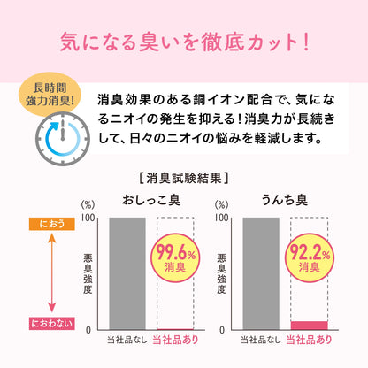 キミおもい おしっこチェックできる 固まる紙のネコ砂