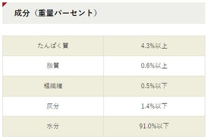 3時のスープしらす添えかつおだしスープ風（4連）100g