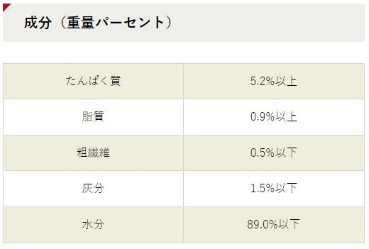3時のスープカニかまぼこ添えブイヤベース風（4連）100g