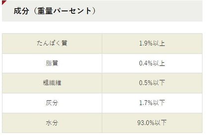 3時のスープ緑黄色野菜添えほたてのチャウダー風（4連）100g