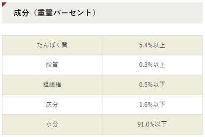 3時のスープまぐろ添えいりこだしスープ風（4連）