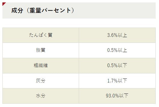 3時のスープ白身魚添え鶏だしスープ風（4連）100g