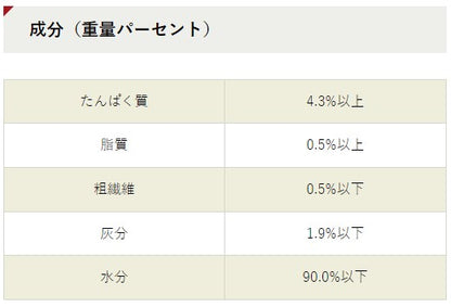 3時のスープサーモン添え海鮮ポタージュ風（4連）100g