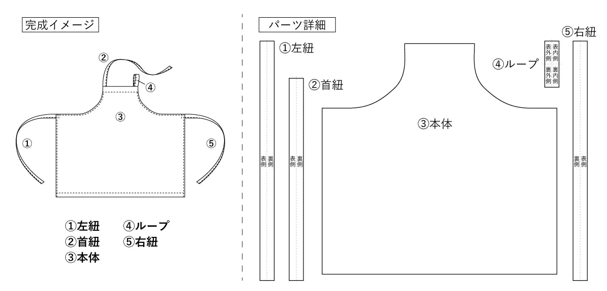 びっくりどん兵衛エプロン