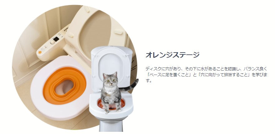 猫のトイレトレーナー Litter Kwitter(リッター クイッター)