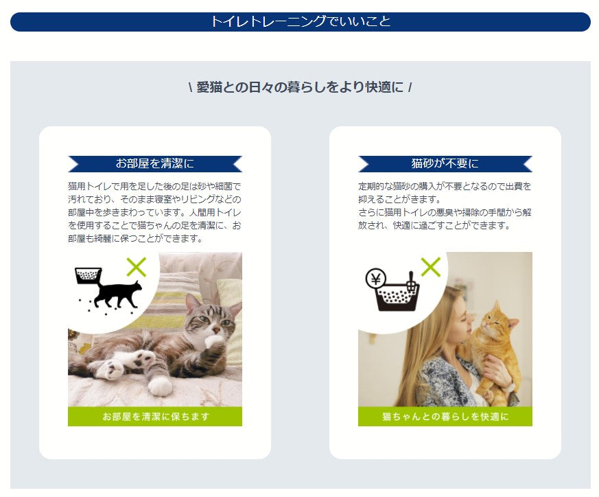 猫のトイレトレーナー Litter Kwitter(リッター クイッター)