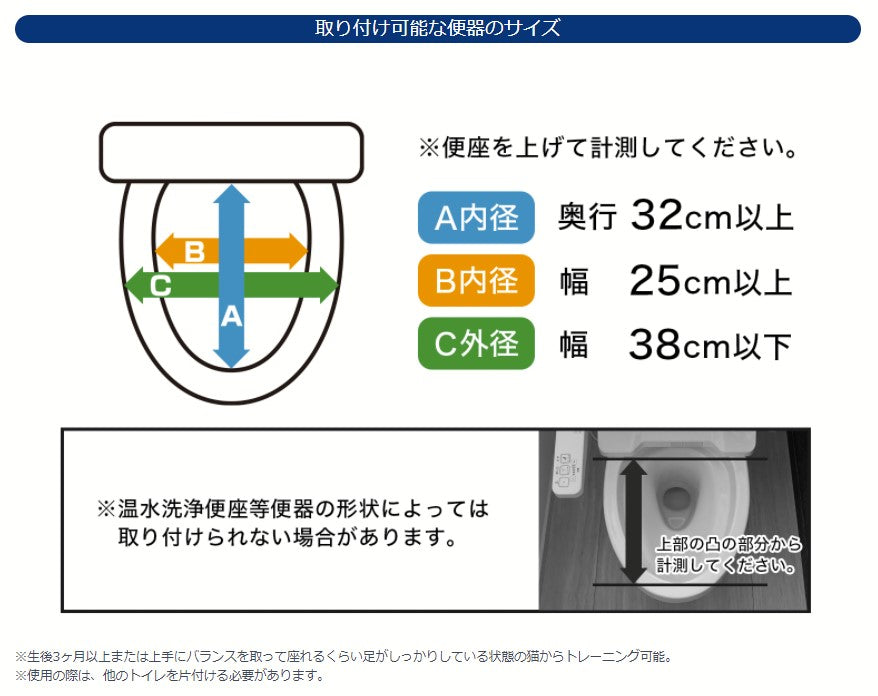 猫のトイレトレーナー Litter Kwitter(リッター クイッター)